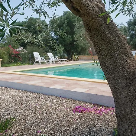 Blu Villa *